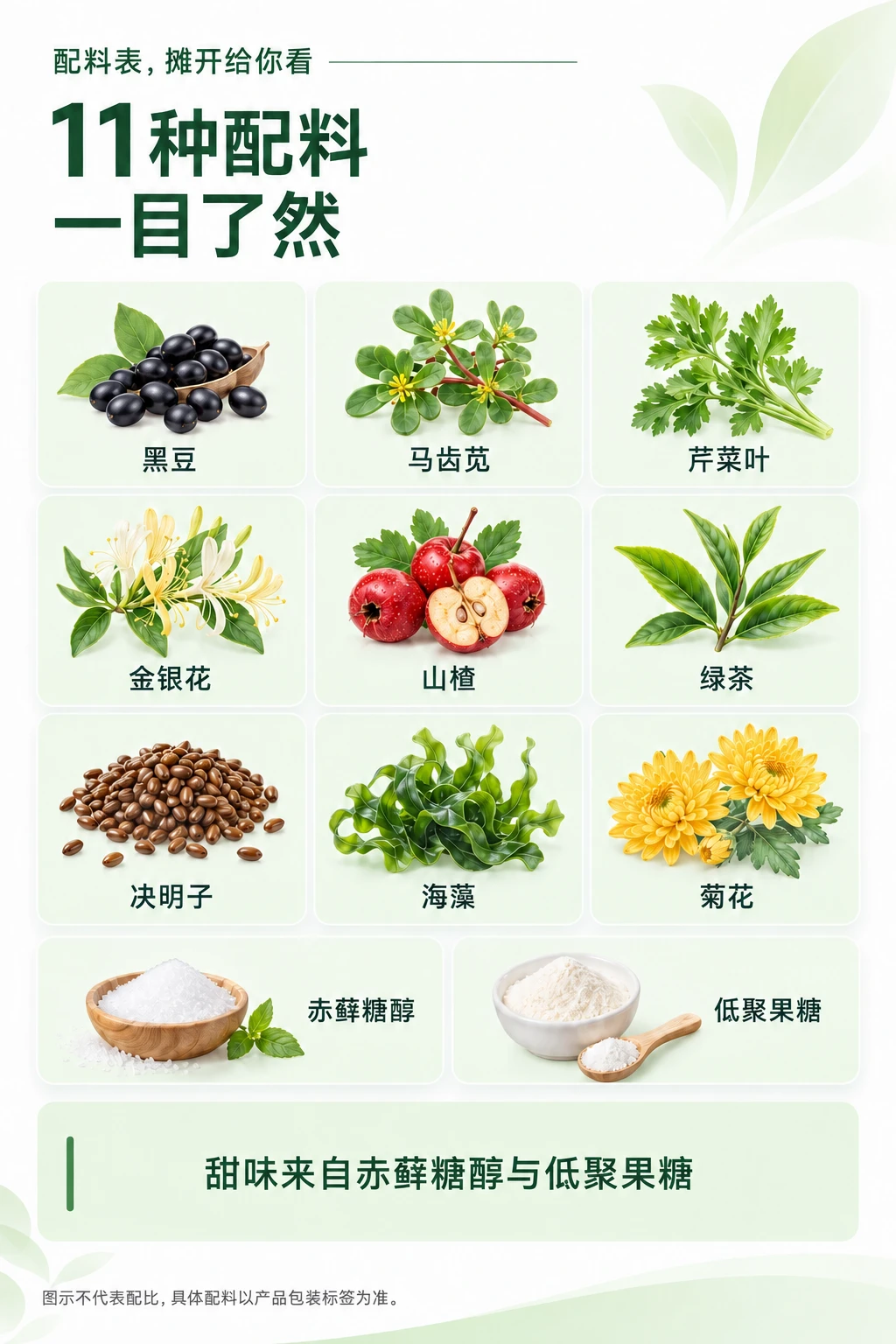 配料介绍