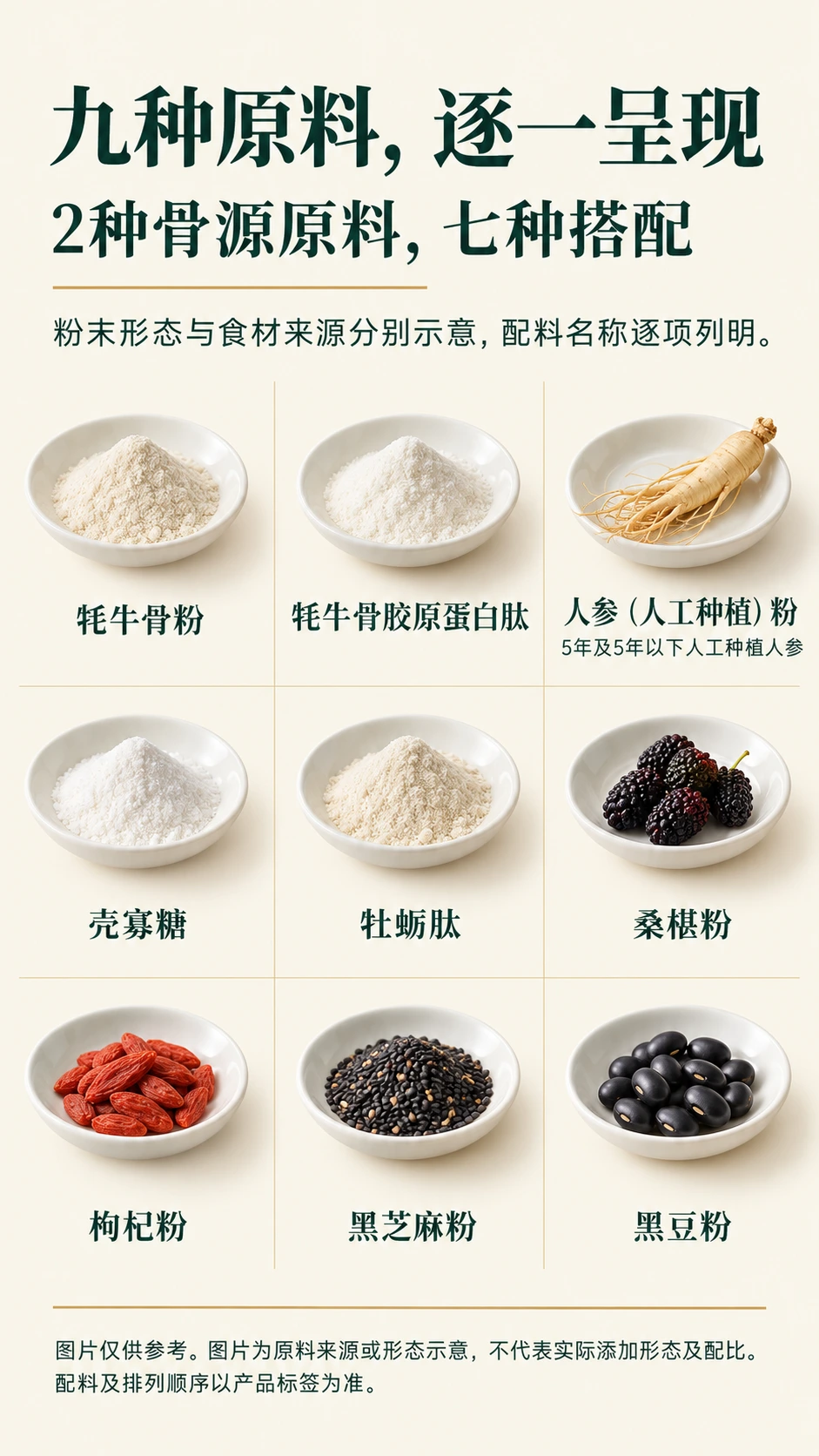 原料介绍
